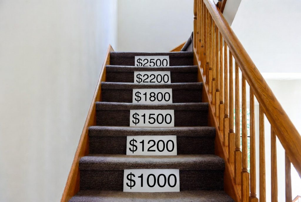 Buy or Rent Rising Rent